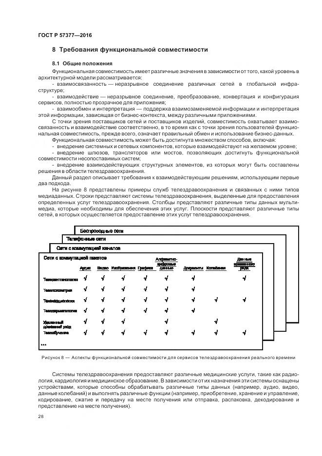 ГОСТ Р  57377-2016, страница 34