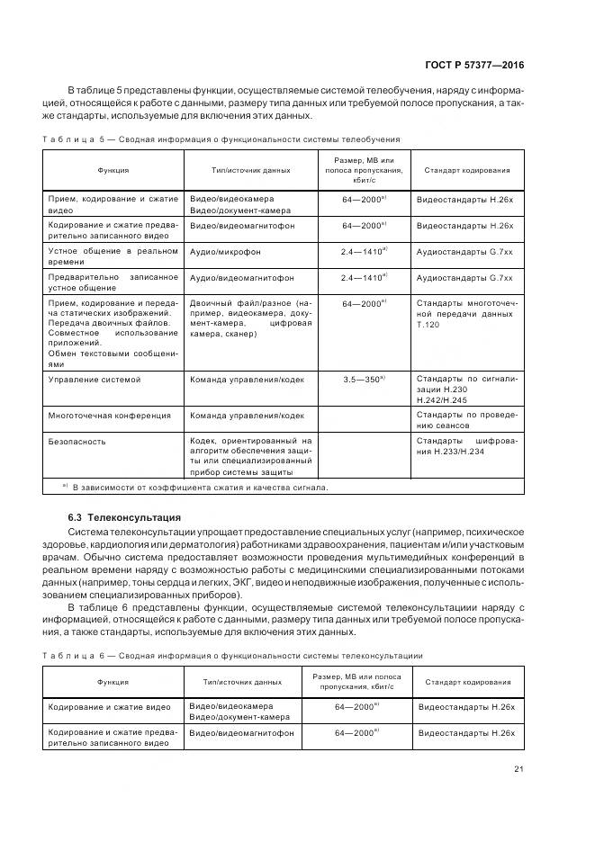 ГОСТ Р 57377-2016, страница 27