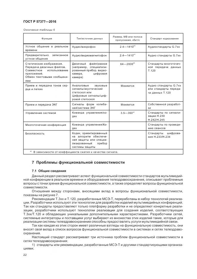 ГОСТ Р 57377-2016, страница 28