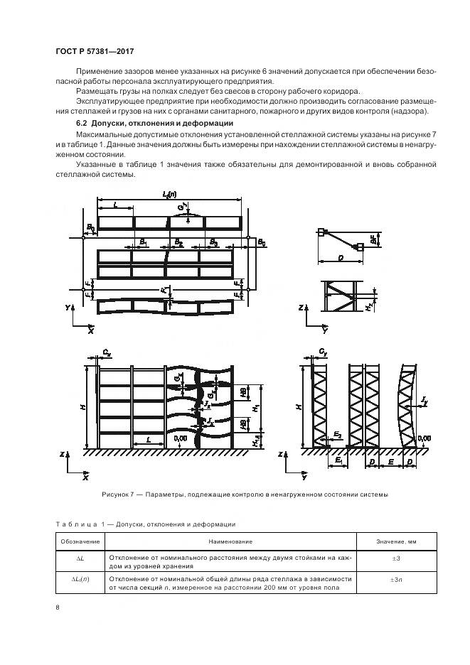 ГОСТ Р 57381-2017, страница 13