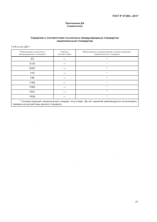 ГОСТ Р 57389-2017, страница 25
