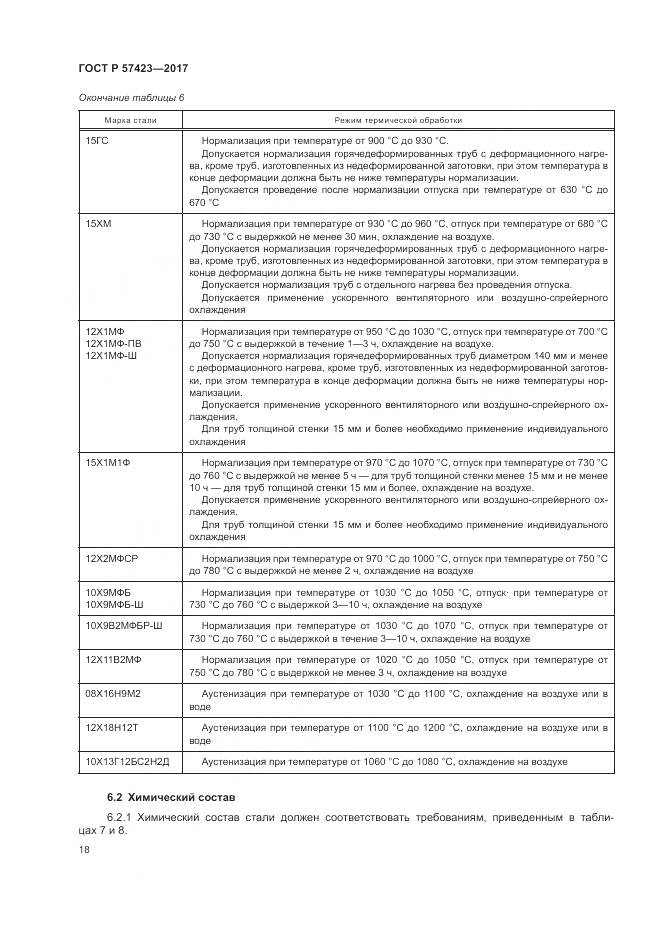 ГОСТ Р 57423-2017, страница 22