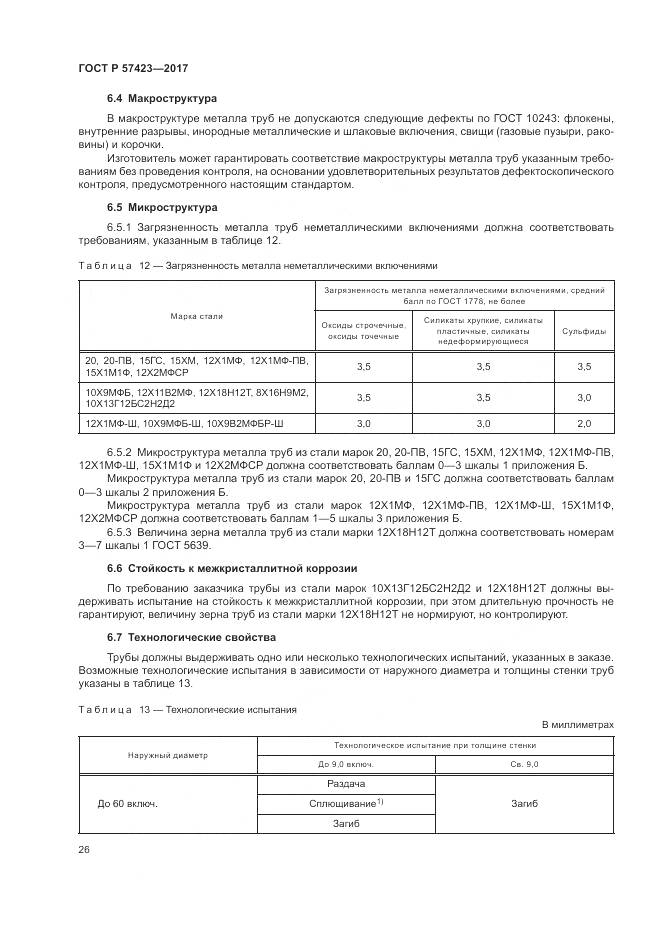 ГОСТ Р 57423-2017, страница 30