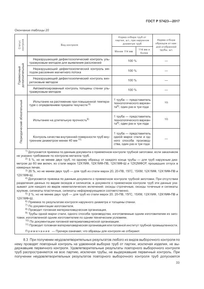 ГОСТ Р 57423-2017, страница 37