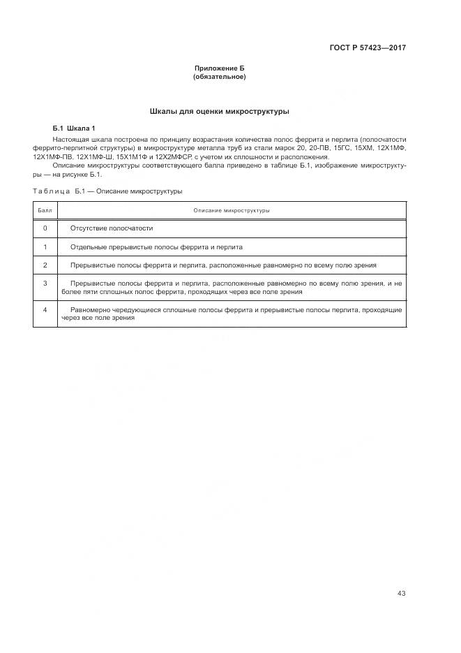 ГОСТ Р 57423-2017, страница 47