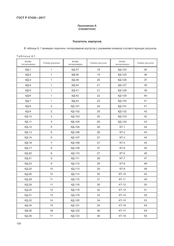 ГОСТ Р 57439-2017, страница 158