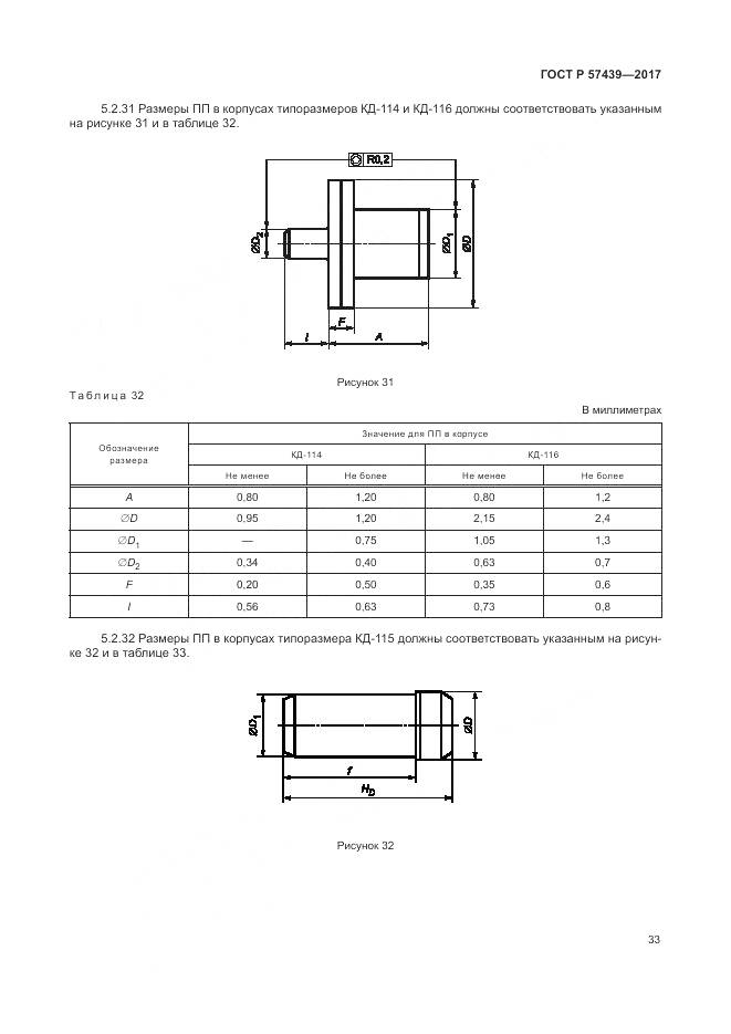 ГОСТ Р 57439-2017, страница 37