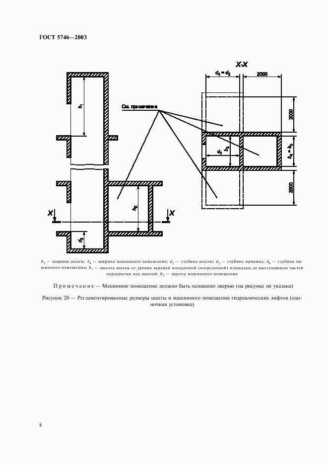 ГОСТ 5746-2003, страница 12