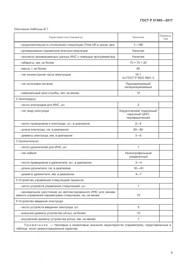 ГОСТ Р 57495-2017, страница 13