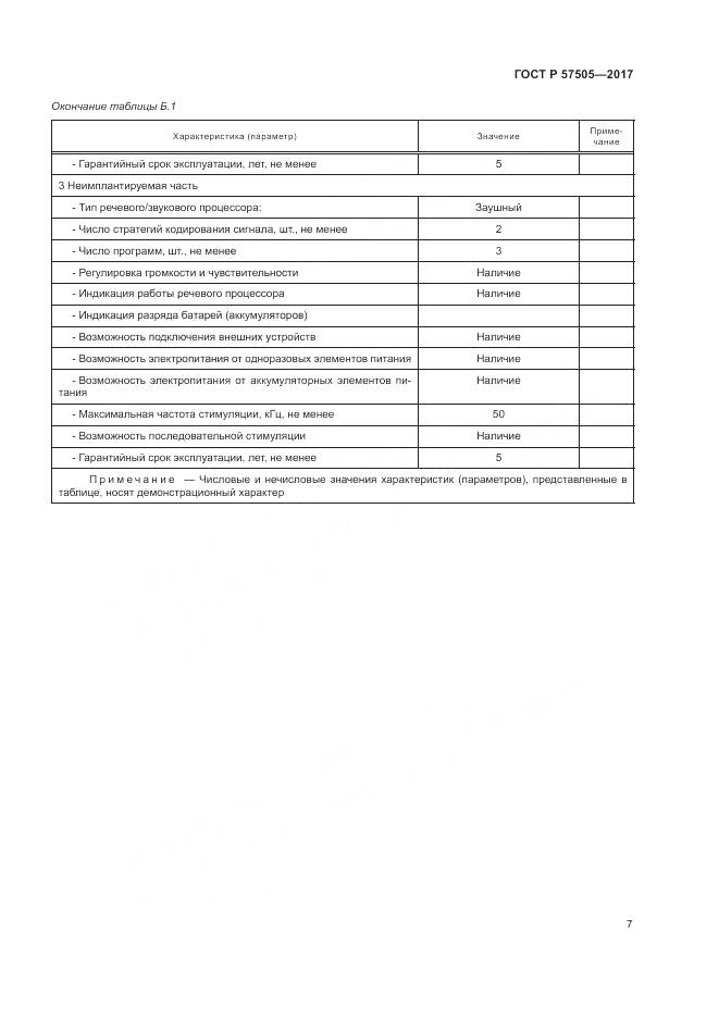 ГОСТ Р 57505-2017, страница 11