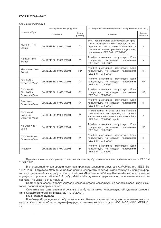 ГОСТ Р 57509-2017, страница 16