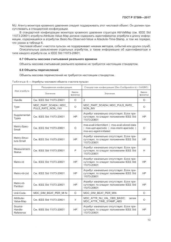 ГОСТ Р 57509-2017, страница 17