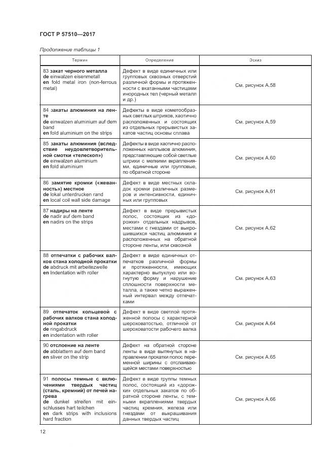 ГОСТ Р  57510-2017, страница 16