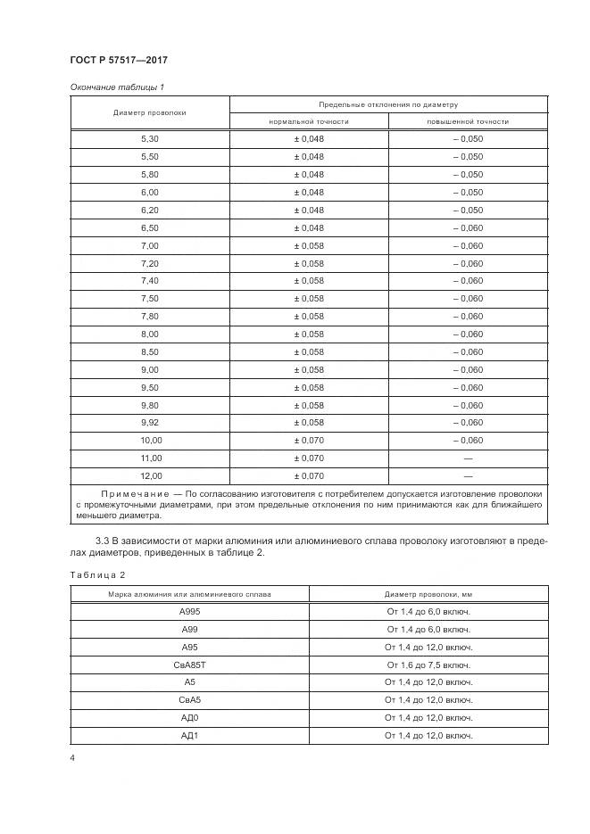 ГОСТ Р 57517-2017, страница 6