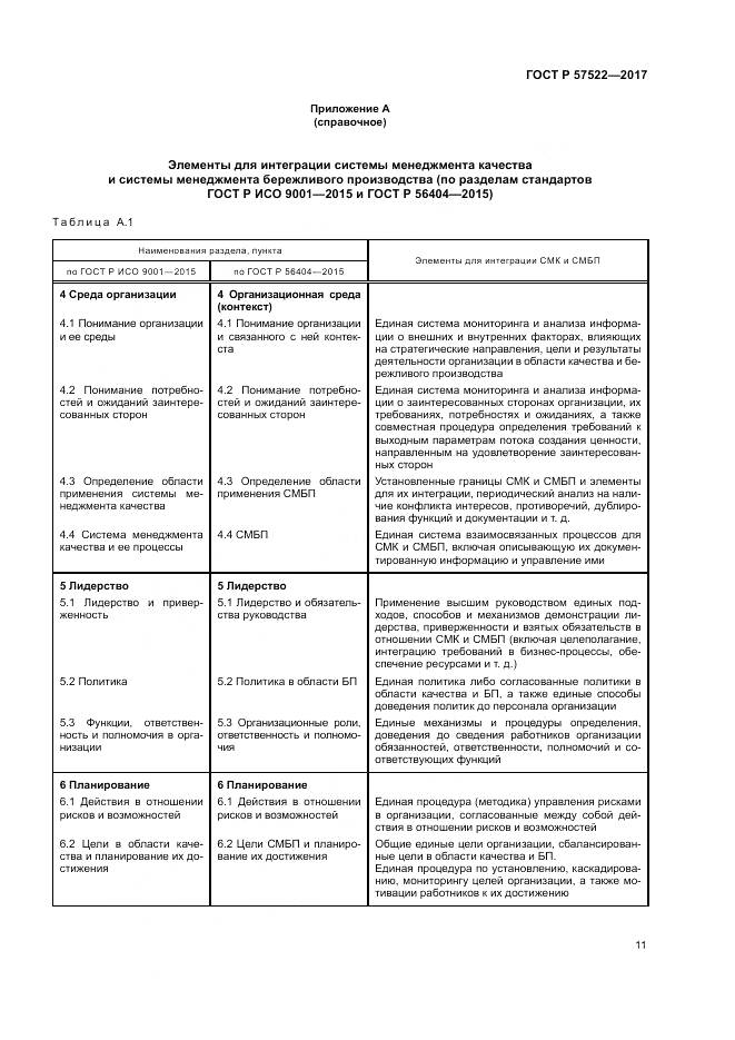 ГОСТ Р  57522-2017, страница 15