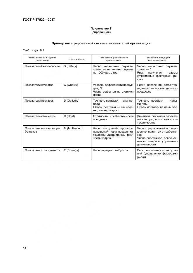 ГОСТ Р  57522-2017, страница 18