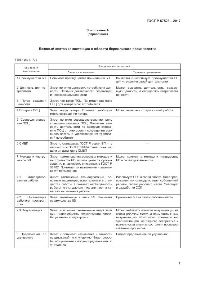 ГОСТ Р 57523-2017, страница 11