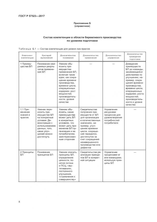 ГОСТ Р 57523-2017, страница 12