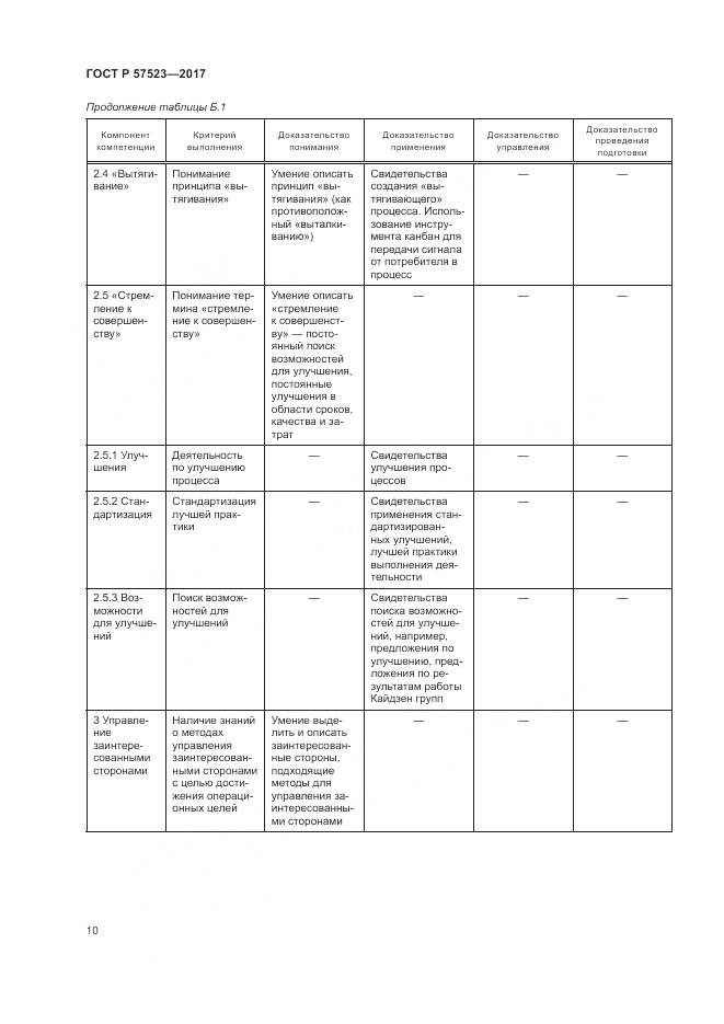 ГОСТ Р 57523-2017, страница 14