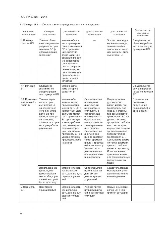 ГОСТ Р 57523-2017, страница 18