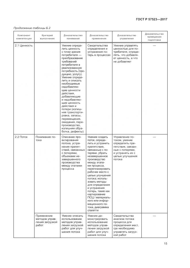 ГОСТ Р 57523-2017, страница 19