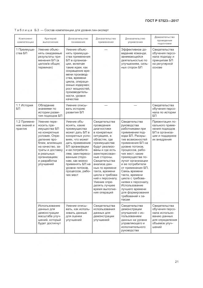 ГОСТ Р 57523-2017, страница 25