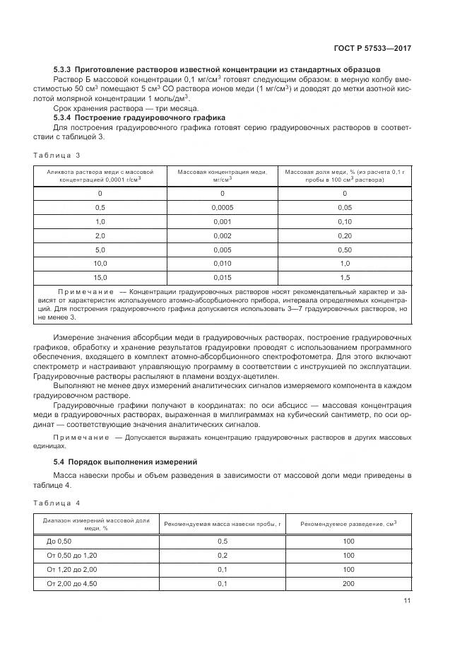 ГОСТ Р  57533-2017, страница 15