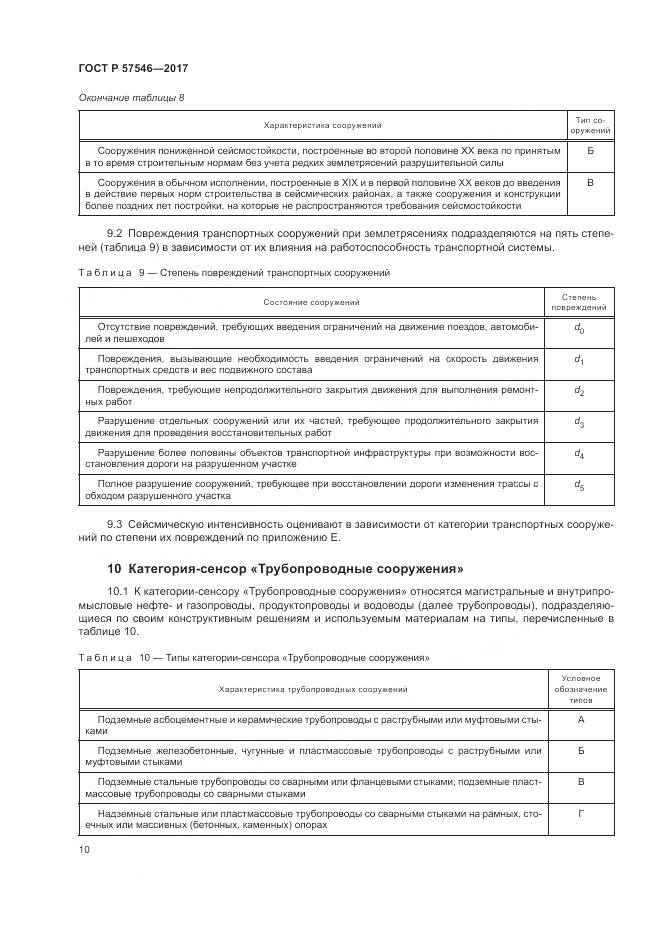 ГОСТ Р 57546-2017, страница 14