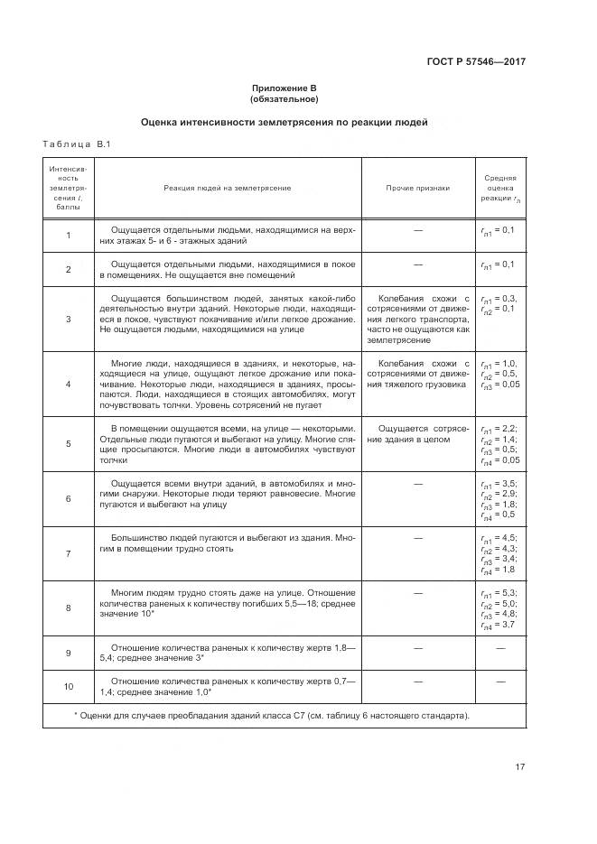 ГОСТ Р 57546-2017, страница 21