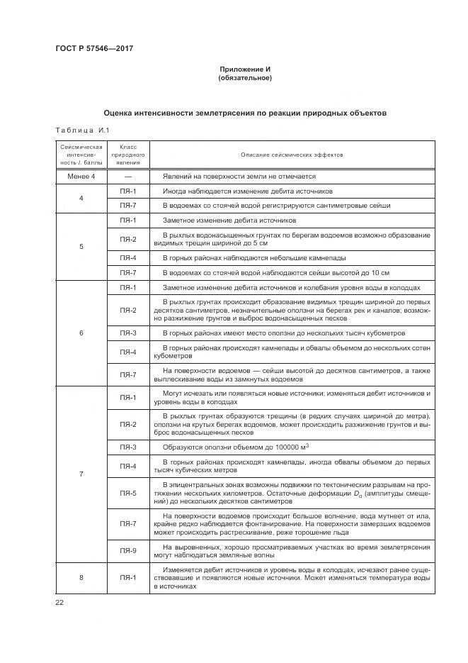 ГОСТ Р 57546-2017, страница 26