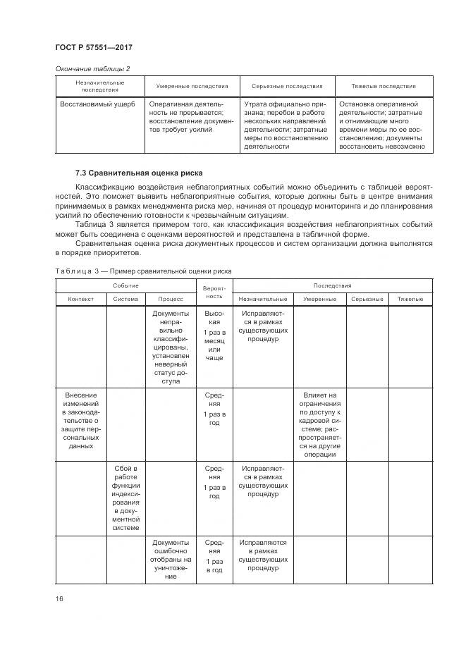 ГОСТ Р  57551-2017, страница 22
