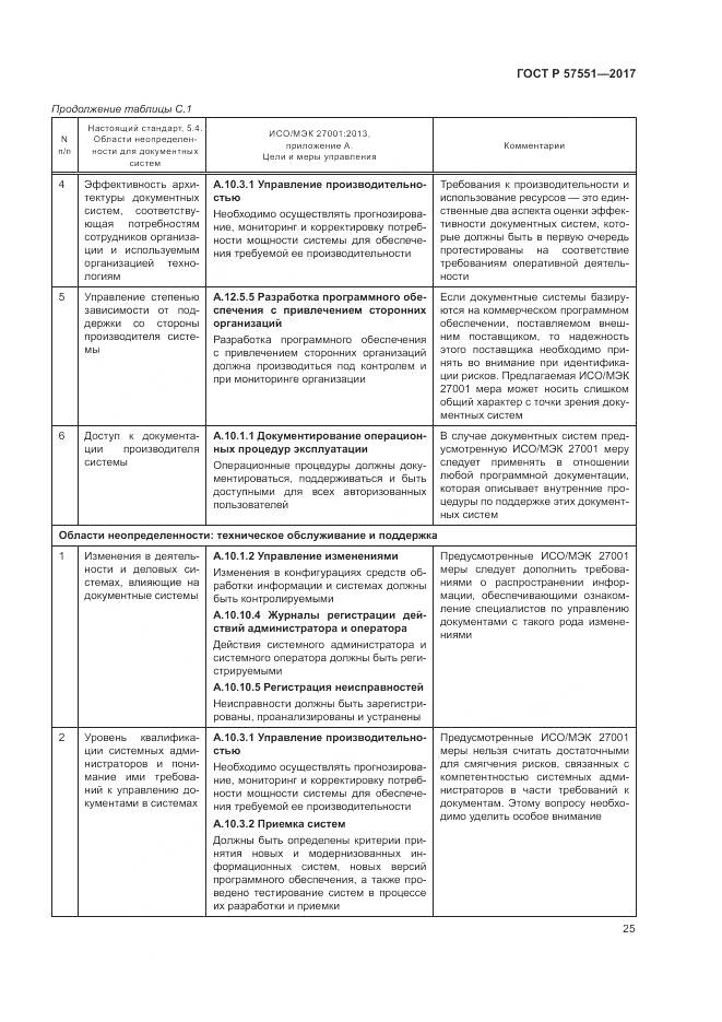 ГОСТ Р  57551-2017, страница 31