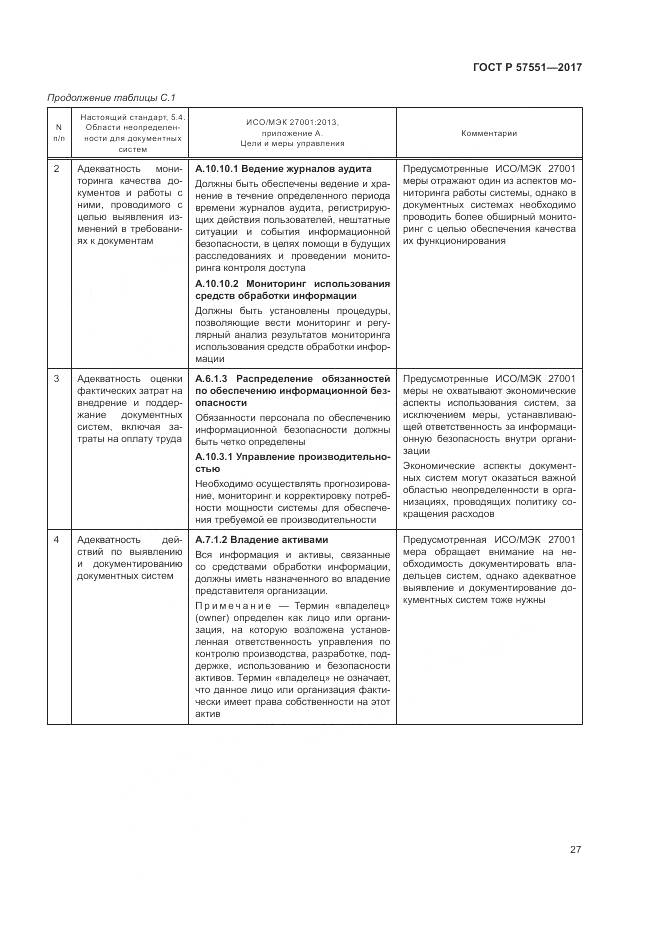 ГОСТ Р  57551-2017, страница 33