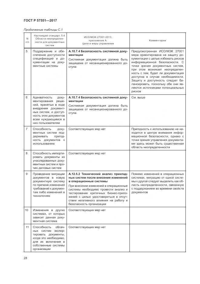 ГОСТ Р  57551-2017, страница 34