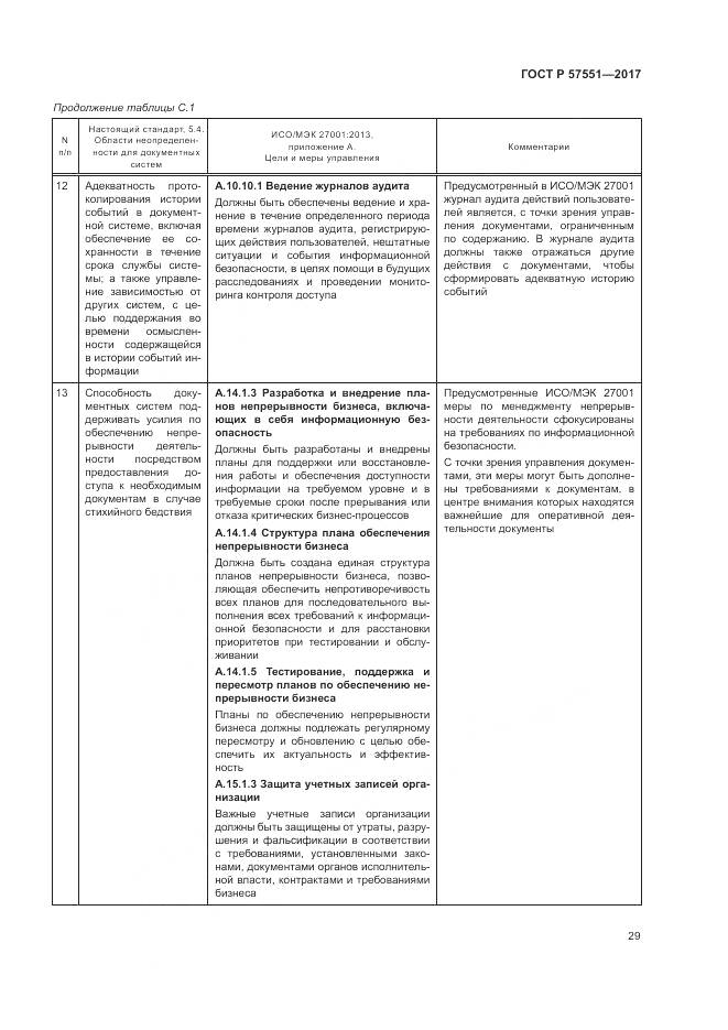 ГОСТ Р  57551-2017, страница 35