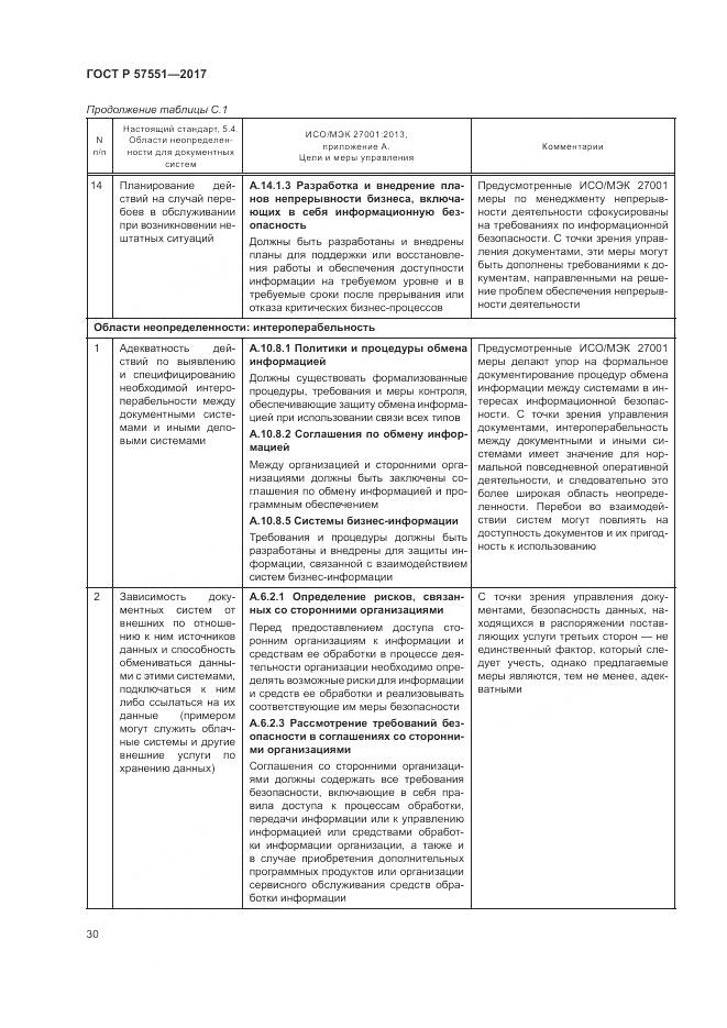 ГОСТ Р  57551-2017, страница 36