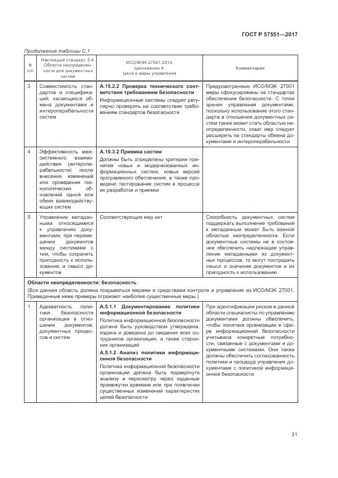 ГОСТ Р  57551-2017, страница 37