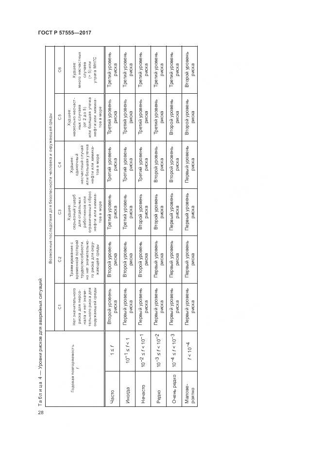 ГОСТ Р 57555-2017, страница 34