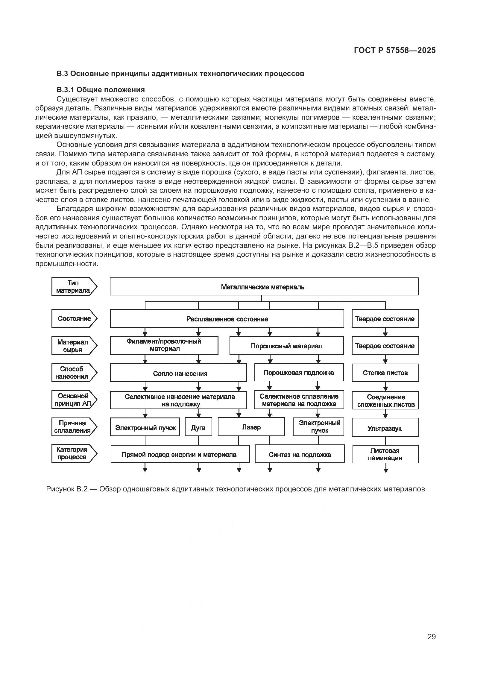 ГОСТ Р 57558-2025, страница 33