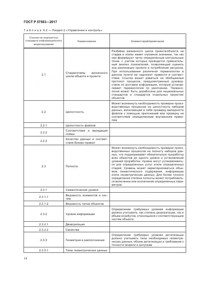 ГОСТ Р  57563-2017, страница 19