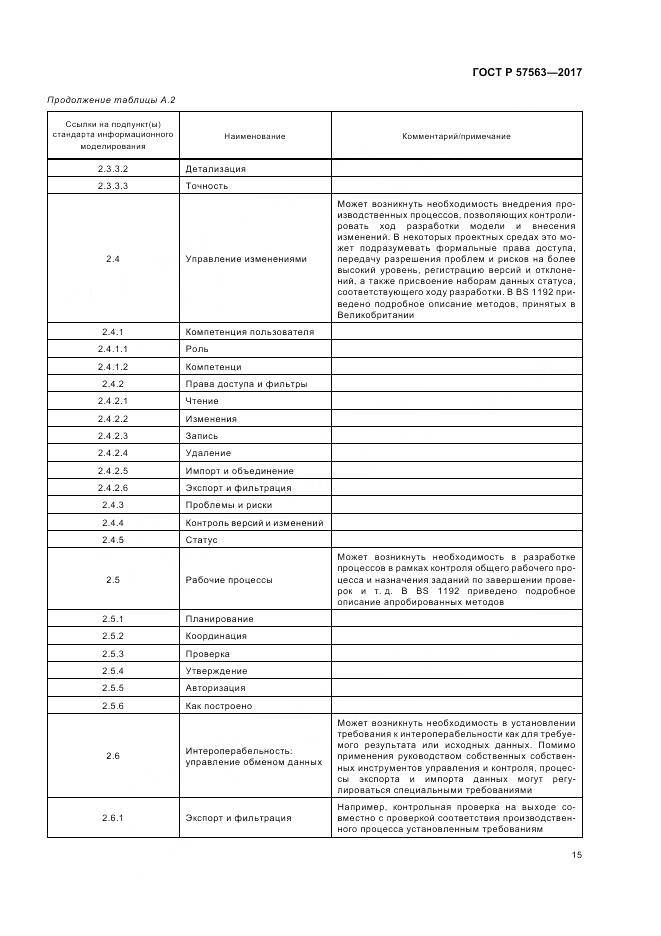 ГОСТ Р  57563-2017, страница 20
