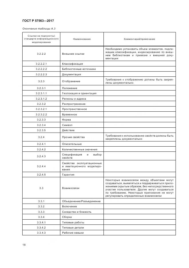 ГОСТ Р  57563-2017, страница 23