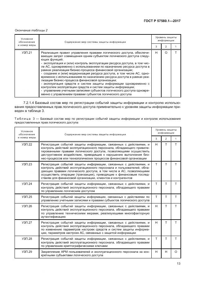 ГОСТ Р  57580.1-2017, страница 17