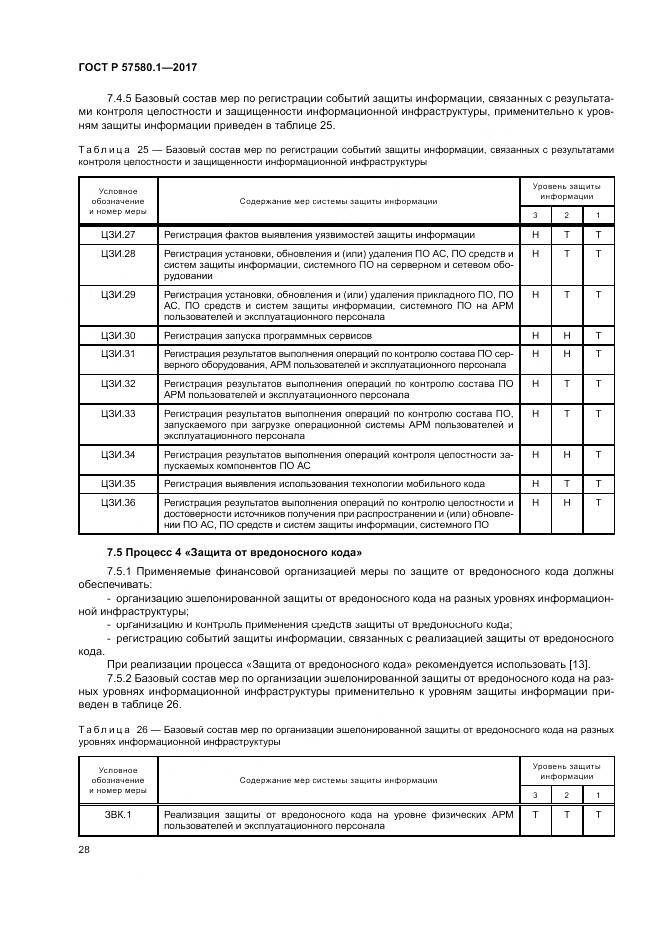 ГОСТ Р  57580.1-2017, страница 32