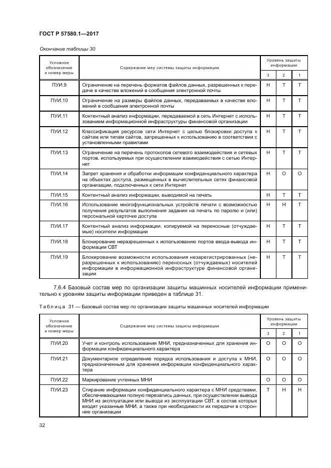 ГОСТ Р  57580.1-2017, страница 36