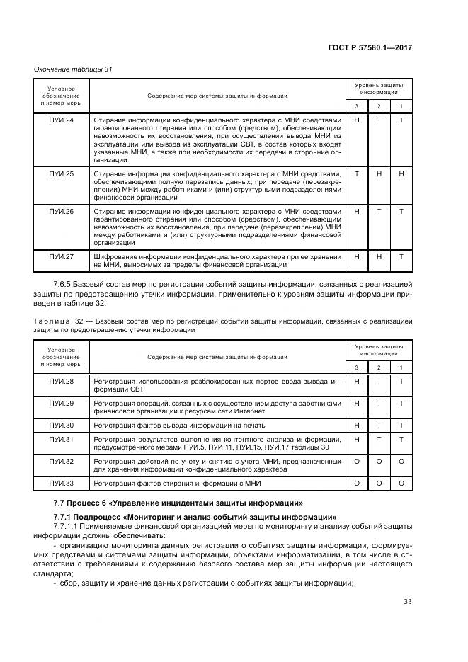 ГОСТ Р  57580.1-2017, страница 37