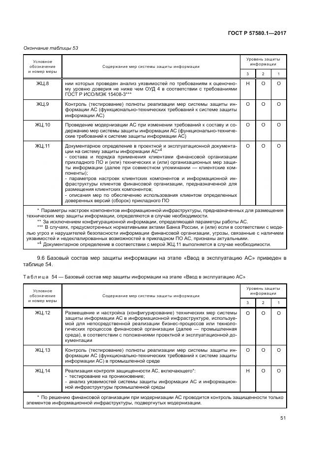ГОСТ Р  57580.1-2017, страница 55