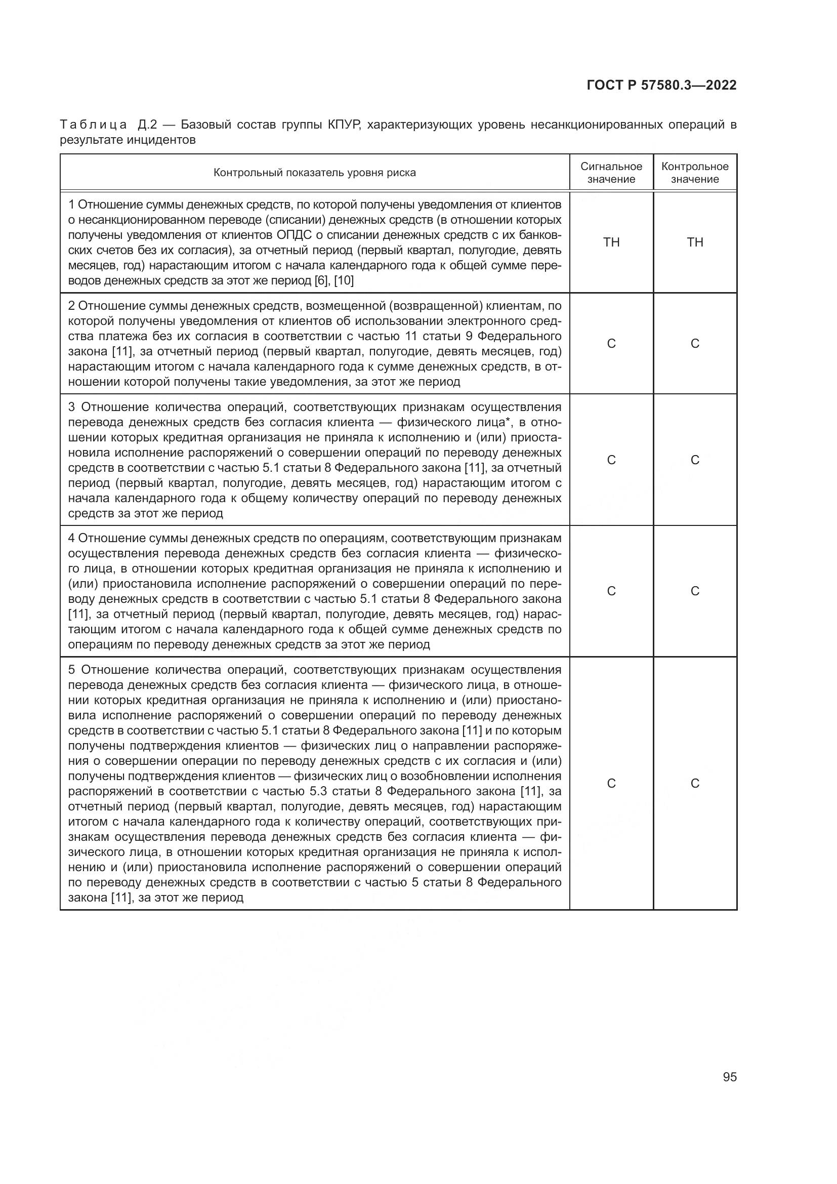 ГОСТ Р 57580.3-2022, страница 101