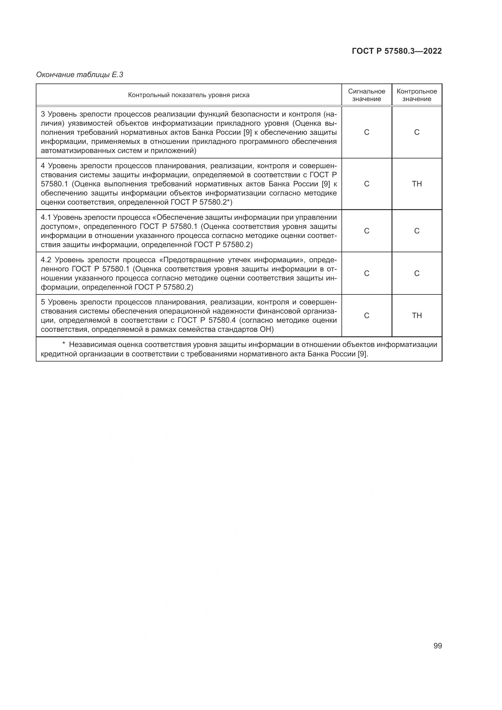 ГОСТ Р 57580.3-2022, страница 105