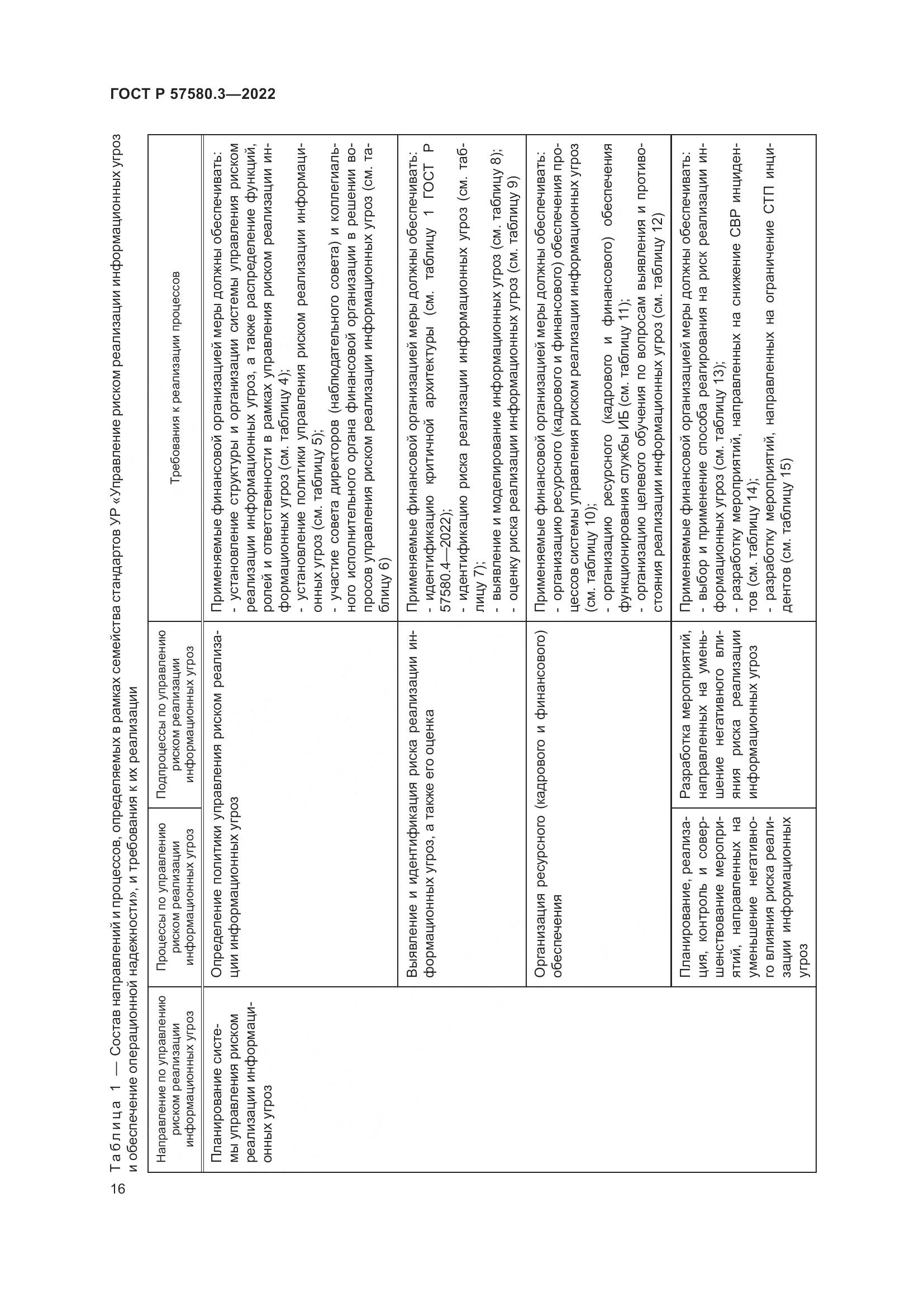 ГОСТ Р 57580.3-2022, страница 22